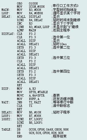 点击浏览